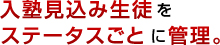 入塾見込み生徒をステータスごとに管理。