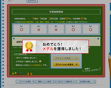 学習ポイント取得でメダルを獲得し、 レベルUP