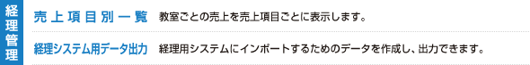 売上項目別一覧、経理システム用データ出力