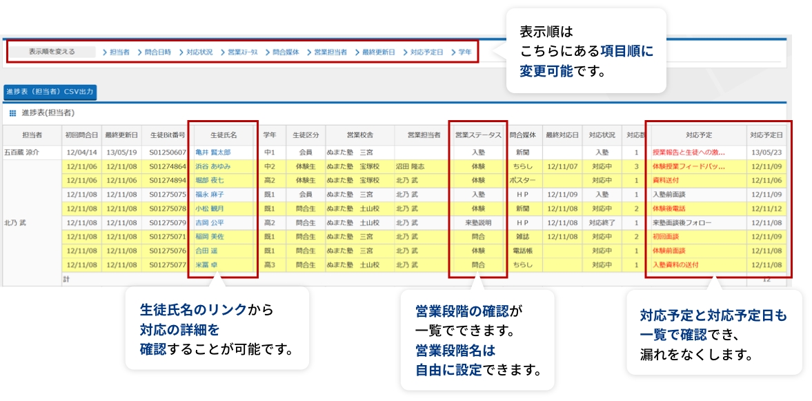 Bitcampus問合せ営業管理ツール