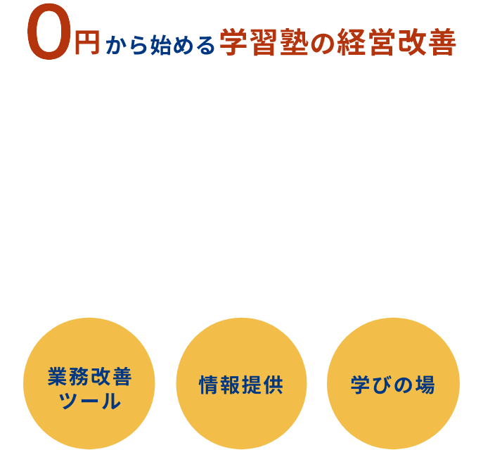 ０円から始める学習塾の経営改善 Bitcampus Members